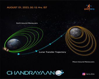 Confident of India’s moon landing success, thanks giving puja is planned at Moon Temple in TN