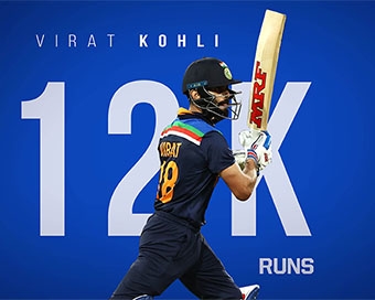 Virat Kohli