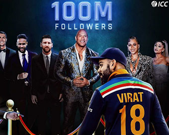 Virat Kohli becomes 1st Indian cricketer to reach 100mn followers on Instagram